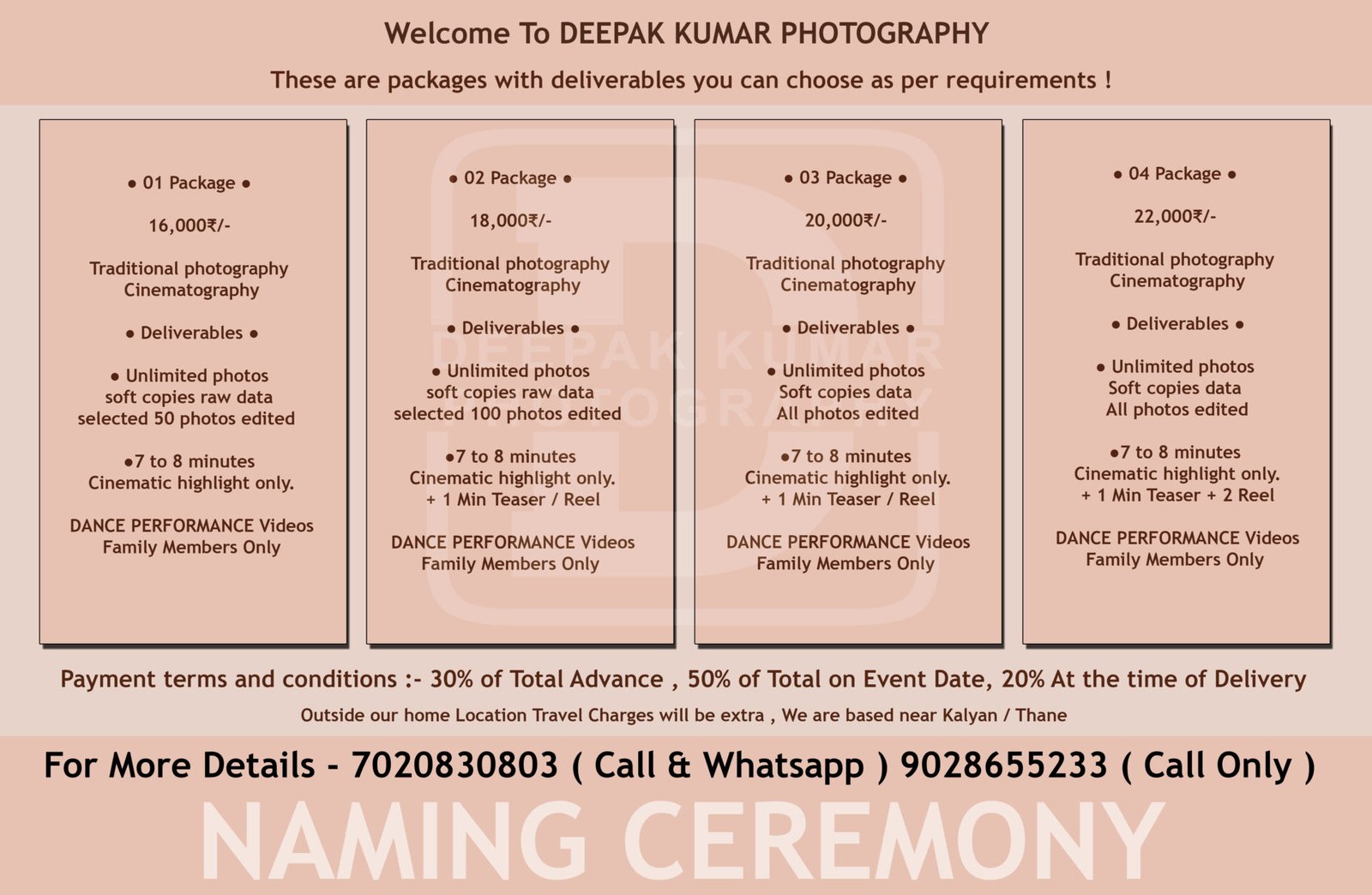 Naming ceremony photography package