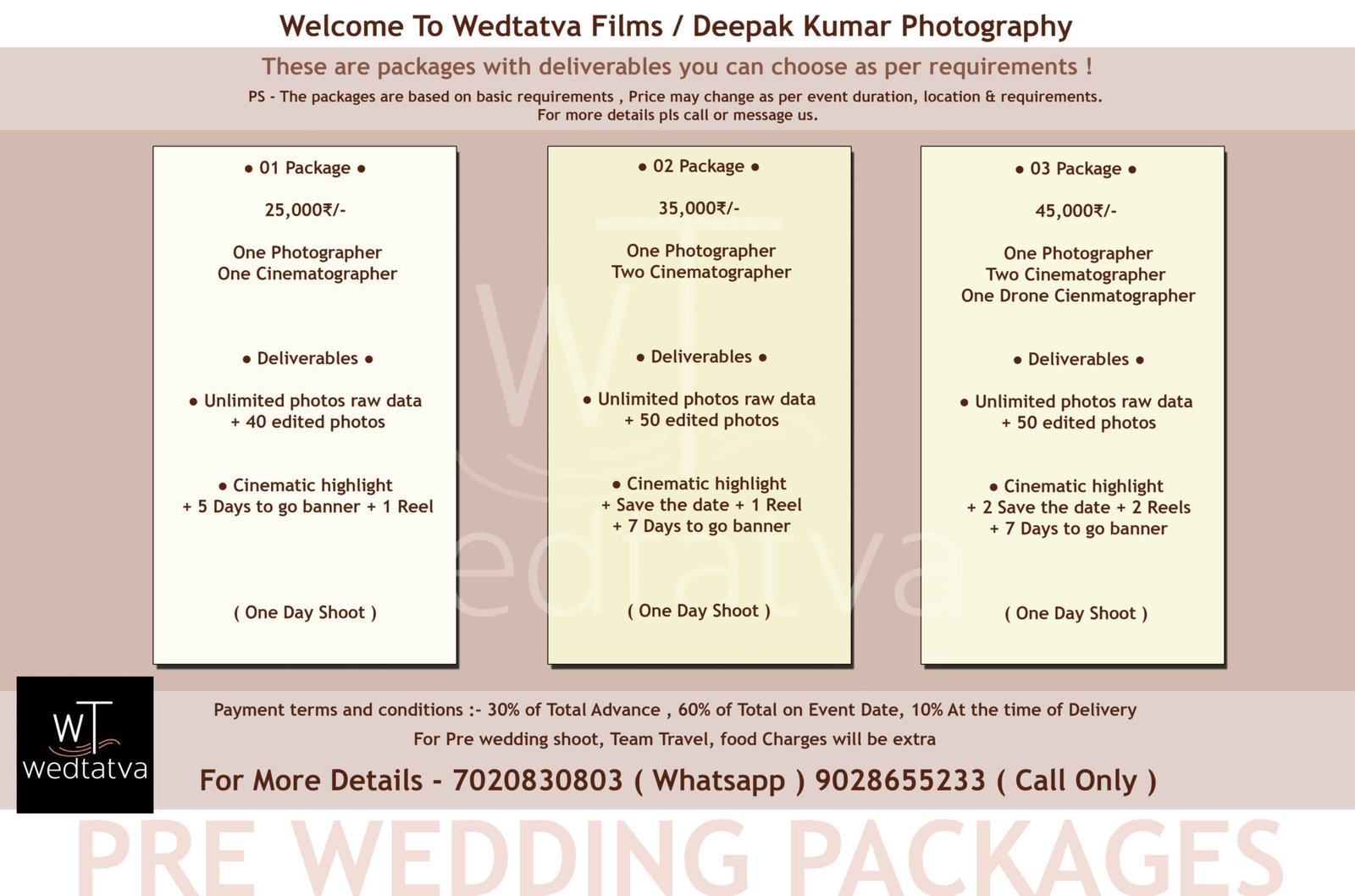 Pre wedding Photography packages in thane & Mumbai