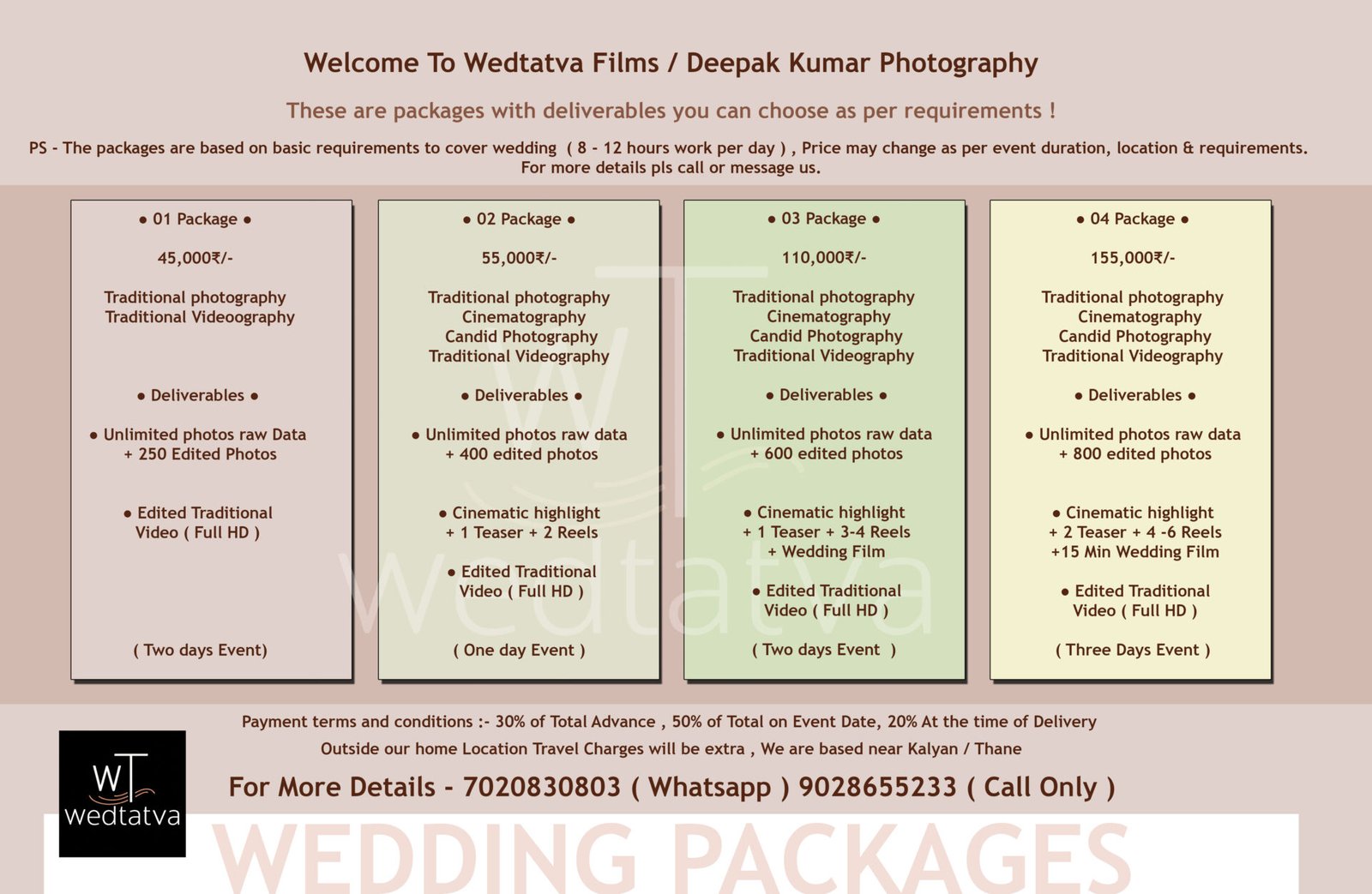 Wedding photography package in Thane, Mumbai